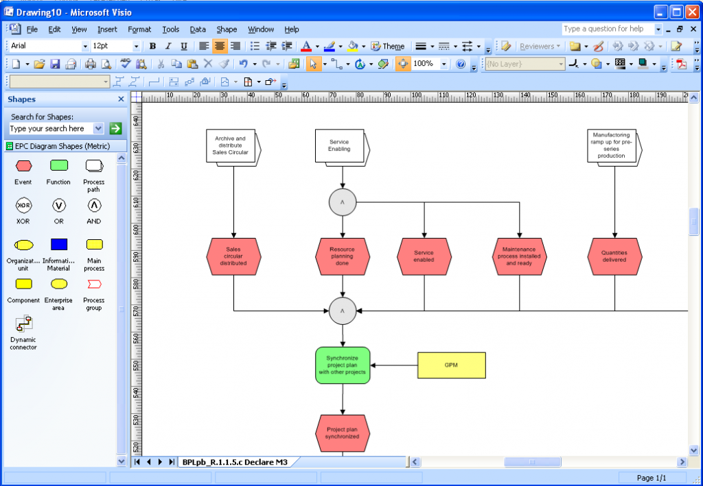 Aris Modell Epk Modellierung Zu Bpmn Tool Software Test Kostenlos