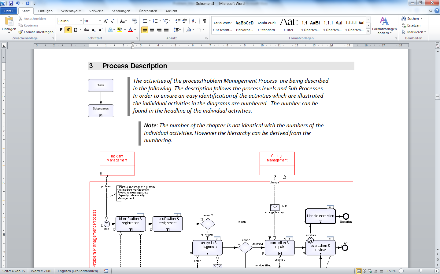 process documentation template