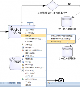 シート上に一度定義された要素は、簡単に再定義できます。このサンプルは他のプロセスでも再利用可能なグローバルタスクに変更しているところです。