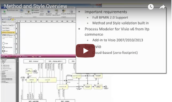 bpmn diagram in visio 2007 bpmn diagram visio 2007 image collections how to guide and refrence bpmn diagram in visio 2007 bpmn diagram visio 2007 image collections how to guide and refrence