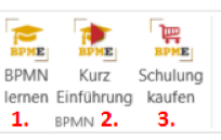 BPMN Method & Stil Schulung von Stephan Fischli