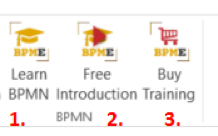 BPMN Methode und Stil Training
